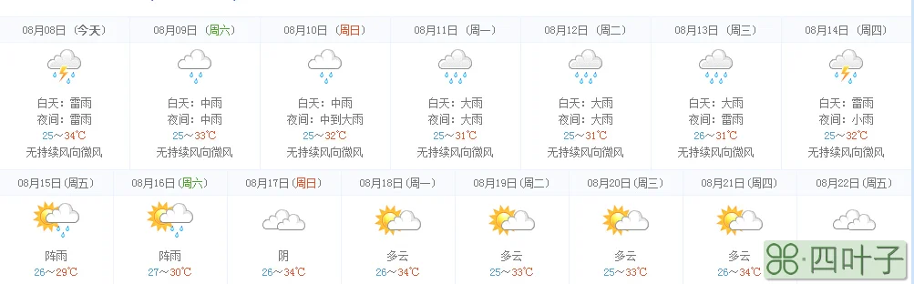 广州天气预报24小时实时天气广州24小时天气预报 实时天气