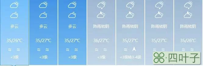 海南海口未来15天的天气预报海南海口未来15天的天气预报视频