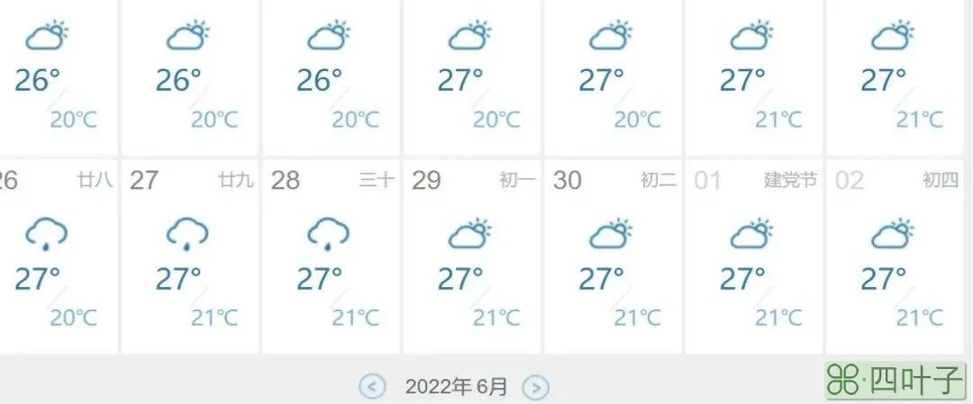北京2022年2月天气北京2022年2月天气记录查询