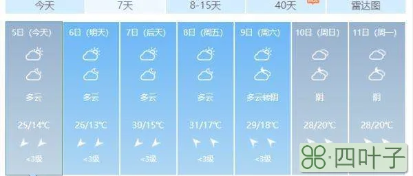 南宁60天天气预报最准确宁明未来15天天气预报