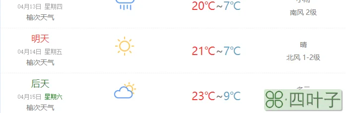 保定明天的天气衡水天气预报