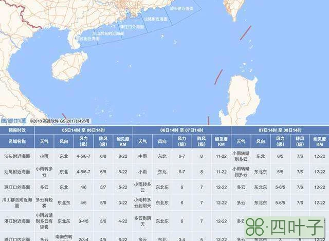 2022年一月份天气2022元月份天气