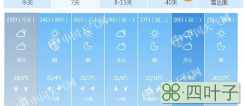 北京最近一周的天气如何北京24小时天气预报