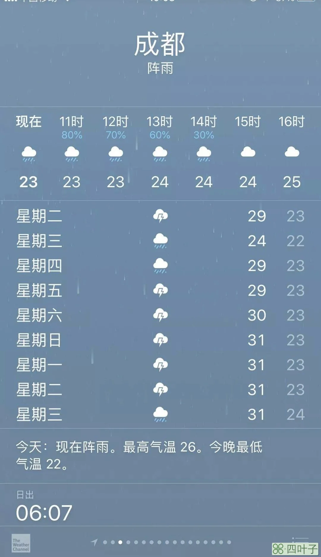 广西南宁天气预报9-10月15天10月份南宁天气预报