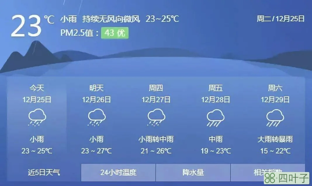 明天天气预报海南天气预报海南明天天气