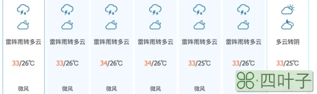 全国今日天气情况全国主要城市天气预报