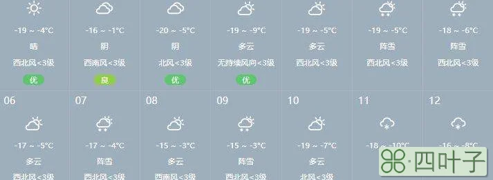 2022年1月25日天气北京2022年1月27天气