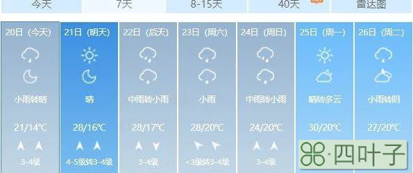 荆州明天的天气石首天气