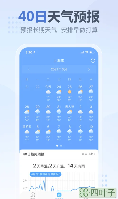 怎么实时查天气中国气象网天气预报