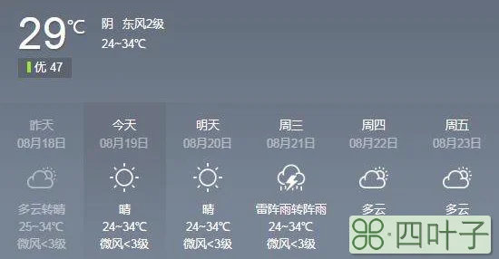 广东省未来十五天气预报15天成都天气