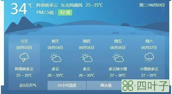 广东未来3天天气预报最新广东未来3天天气预报最新消息