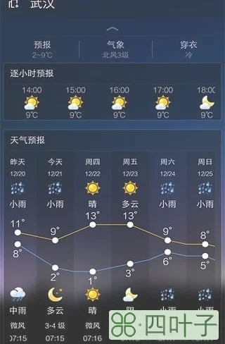 手机版哪个天气预报准手机上的天气预报哪个准