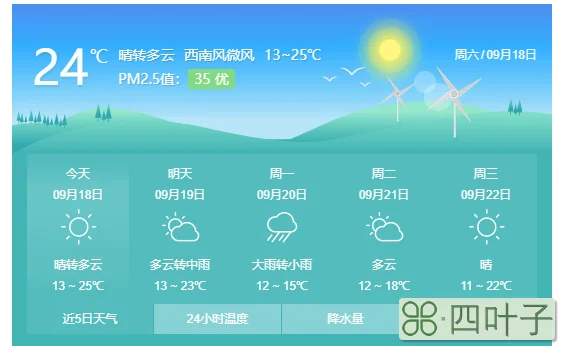 山西省天气预报气象台山西省气象局天气预报