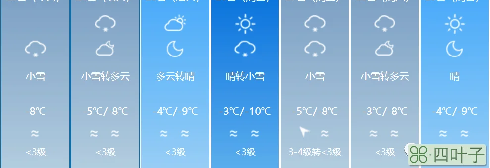 下周邯郸有中到大雪天气吗邯郸天气预报15天准确