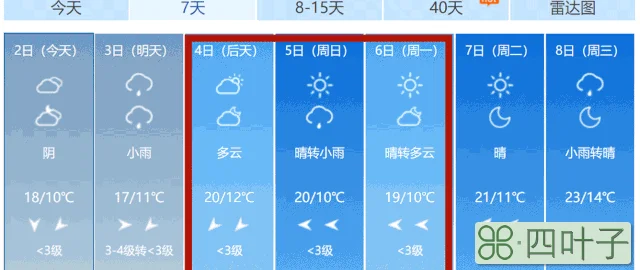 中央气象台发布未来十天天气预报央视天气预报2345