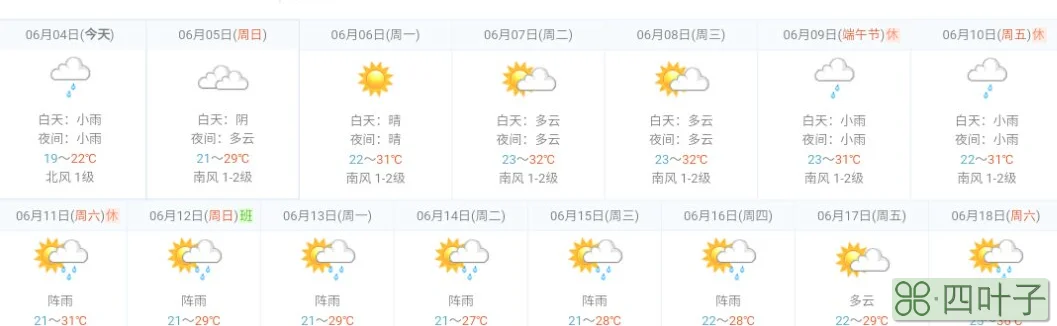 河北十五天天气预报2022河北4月份天气