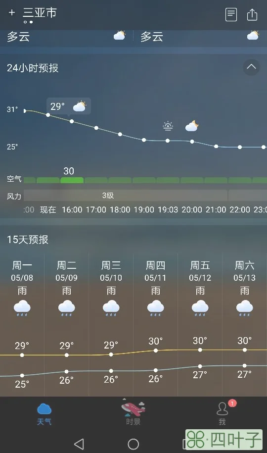 三亚最近十天天气预报南宁天气