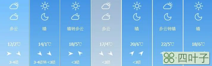 40天的天气预报鹤岗天气预报30天查询