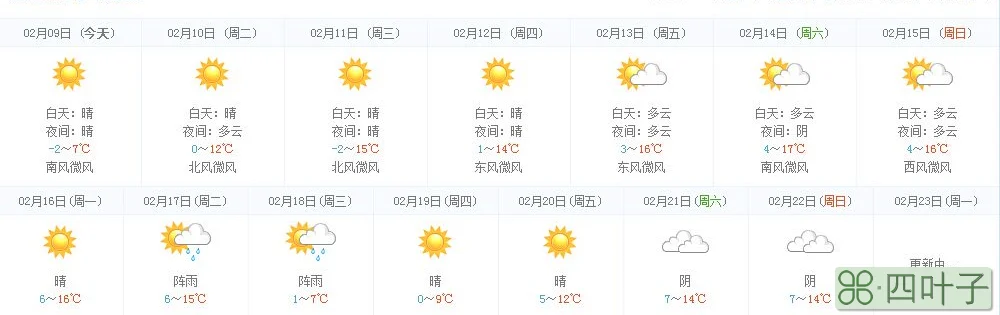 下载十五天天气预报告回放今晚cctv1天气预报