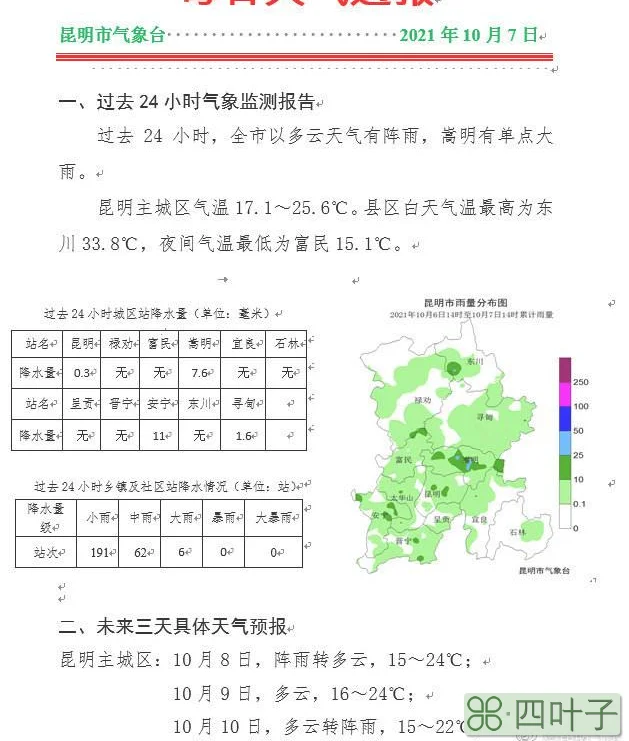 关于昆明一周天气预报15天查询的信息