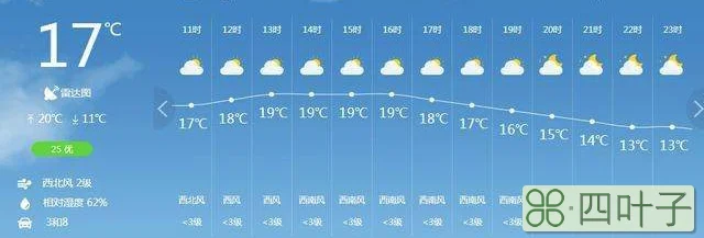 北京天气预报30天准确天北京德天气预报30天