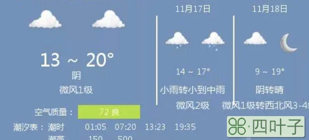 16号的天气青岛天气预报24小时