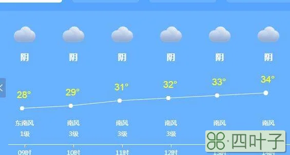 资兴未来一周天气资兴天气40天