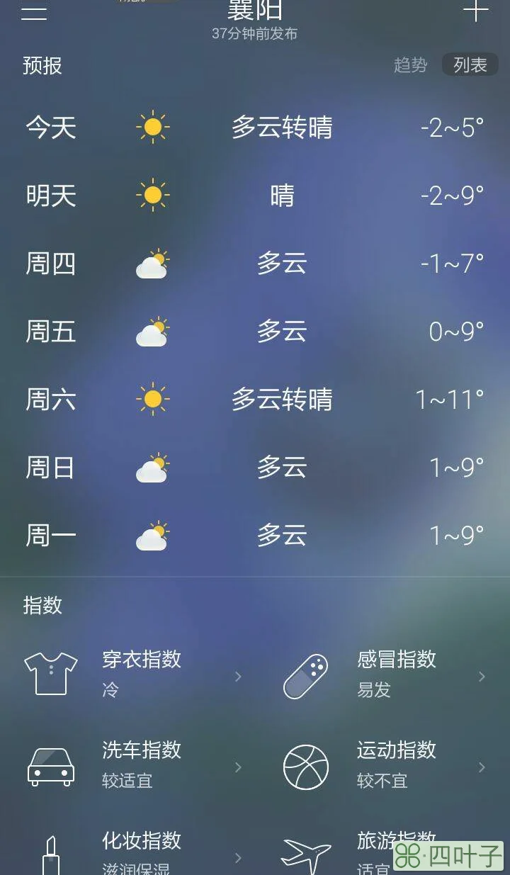 天气预报7天内的准吗未来7天天气预报准不准