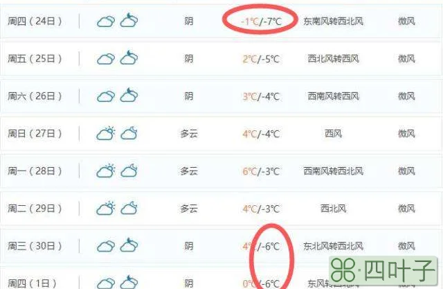 石家庄今天到明天24小时天气石家庄市天气