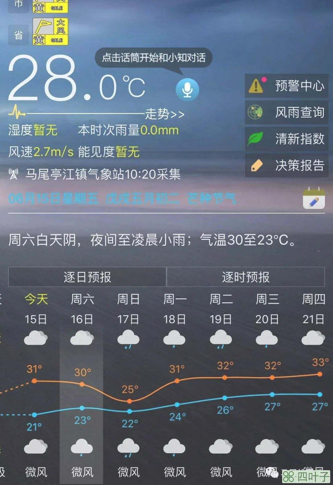 16号的天气青岛天气预报24小时