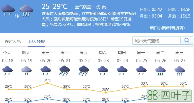 未来杭州15天的天气预报杭州市天气预报15天
