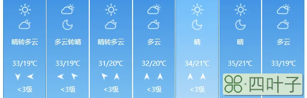 山东明天的天气预报山东省明天天气预报