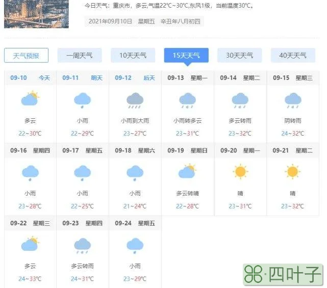 天气预报15天查询官网客服德昌天气预报