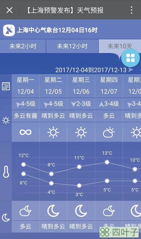 杭州天气预报24号苏杭天气15天天气预报