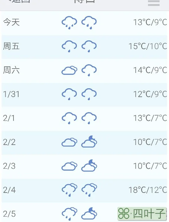 河南未来十五天天气预报济宁未来15天天气预报