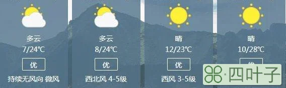银川今天天气预报详细24小时宁夏银川天气预报15天