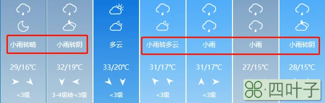 大同天气预报一周15天山西大同最近15天天气