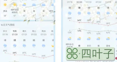 下载天气预报软件哪个最准显示气压的天气预报