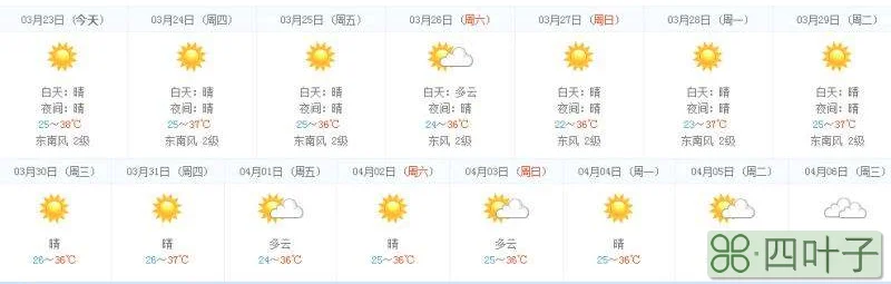 天气预报40天查询龙江县龙江县四十天气预报