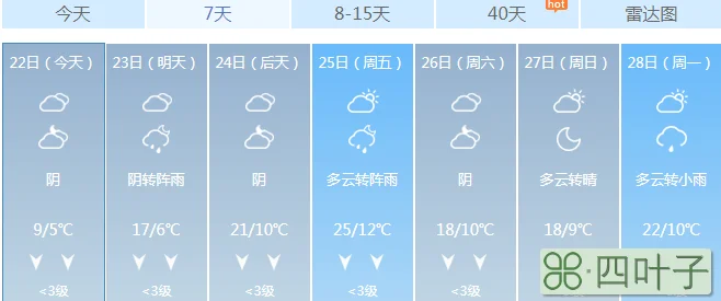 贵阳天气预报30重庆天勤