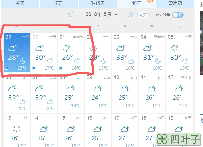 北京1月份天气情况2020年2月的天气