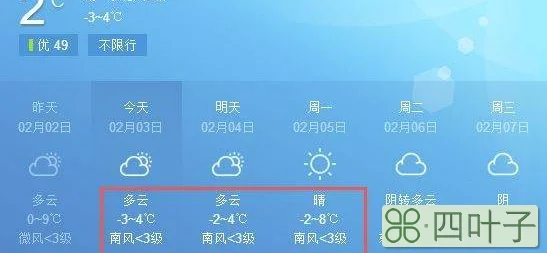 明日南昌天气南昌地铁3号线