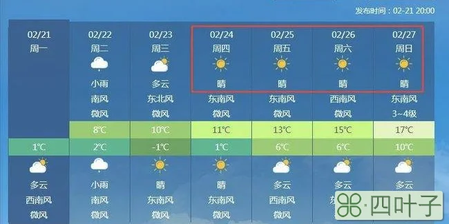 北京市天气预报公众号天气微信
