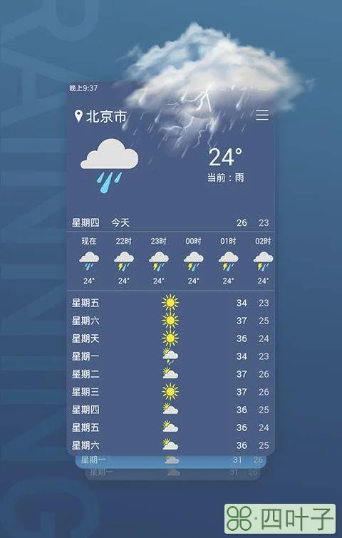北京15日天气预报15天天气预报15天查询北京十五天天气预报15天查询结果一