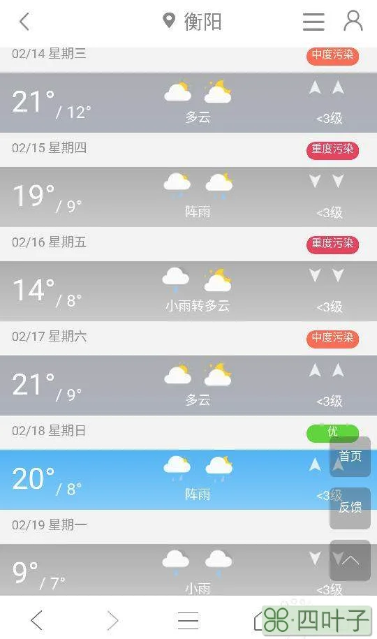 我市15天天气预报衡阳请问扶风这几天啥天气