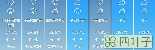 天气预报未来15天长春天气预报一个月30天