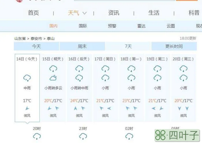 襄阳天气预报2345襄阳天气预报15天查询百度