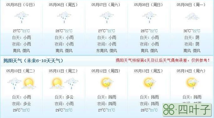 武汉市未来30天天气预报查询武汉市明天天气预报