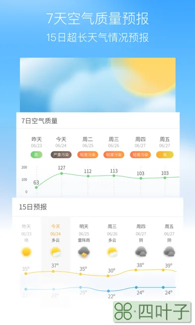 最精准最权威天气预报最精准天气预报排名