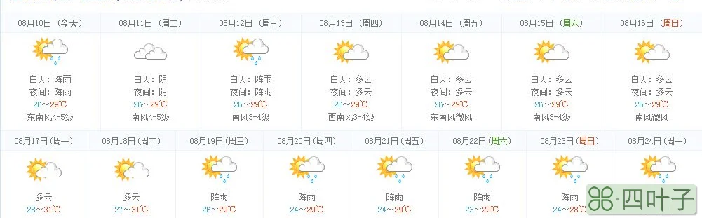 邳州未来15天天气预报百度江苏徐州邳州天气